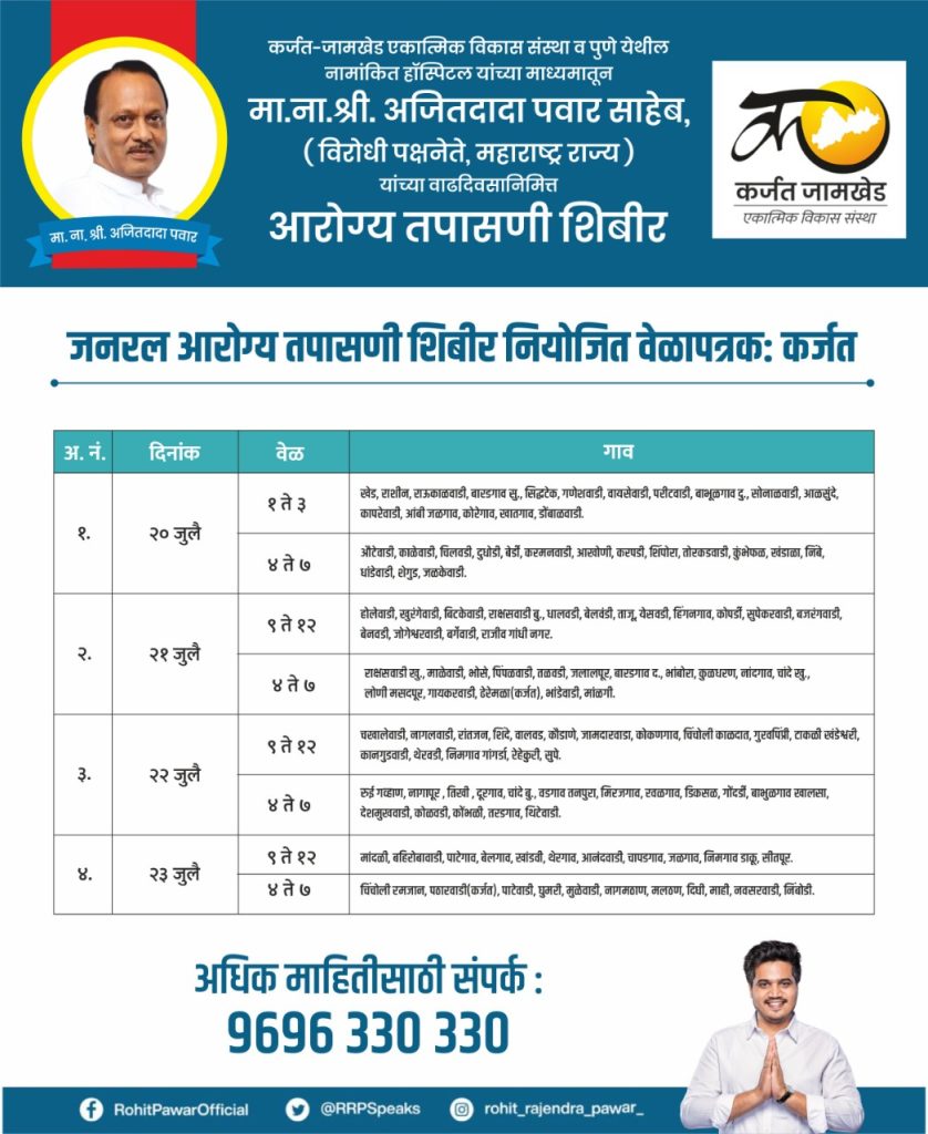 Ajit Pawar Birthday : Schedule of free health check-up camp in Karjat Jamkhed constituency announced, citizens should participate in large numbers, MLA Rohit Pawar urges