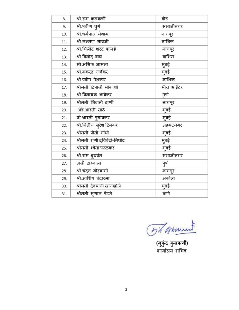 Jamkhed: BJP entrusted another important responsibility on the shoulder of MLA Ram Shinde!