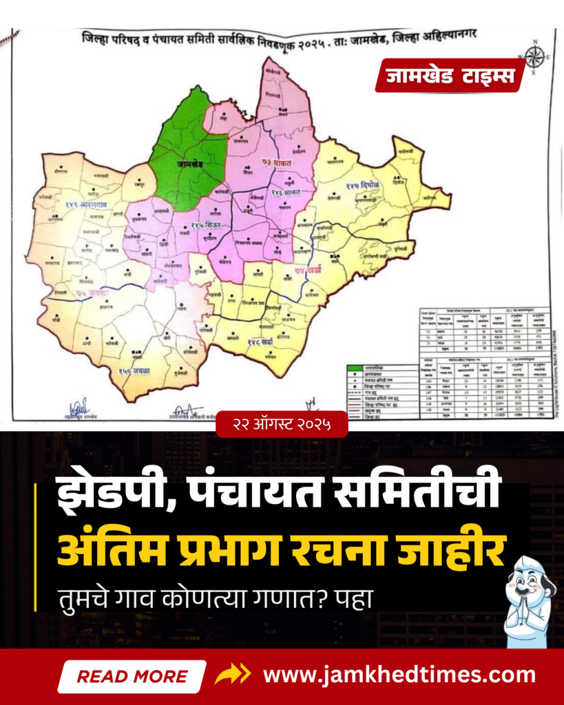 Jamkhed, Final ward structure of 3 Zilla Parishad gat, 6 Panchayat Samiti ganas announced, Which villages are included in which ganas? Know in detail, ZP PS Elections 2025, 